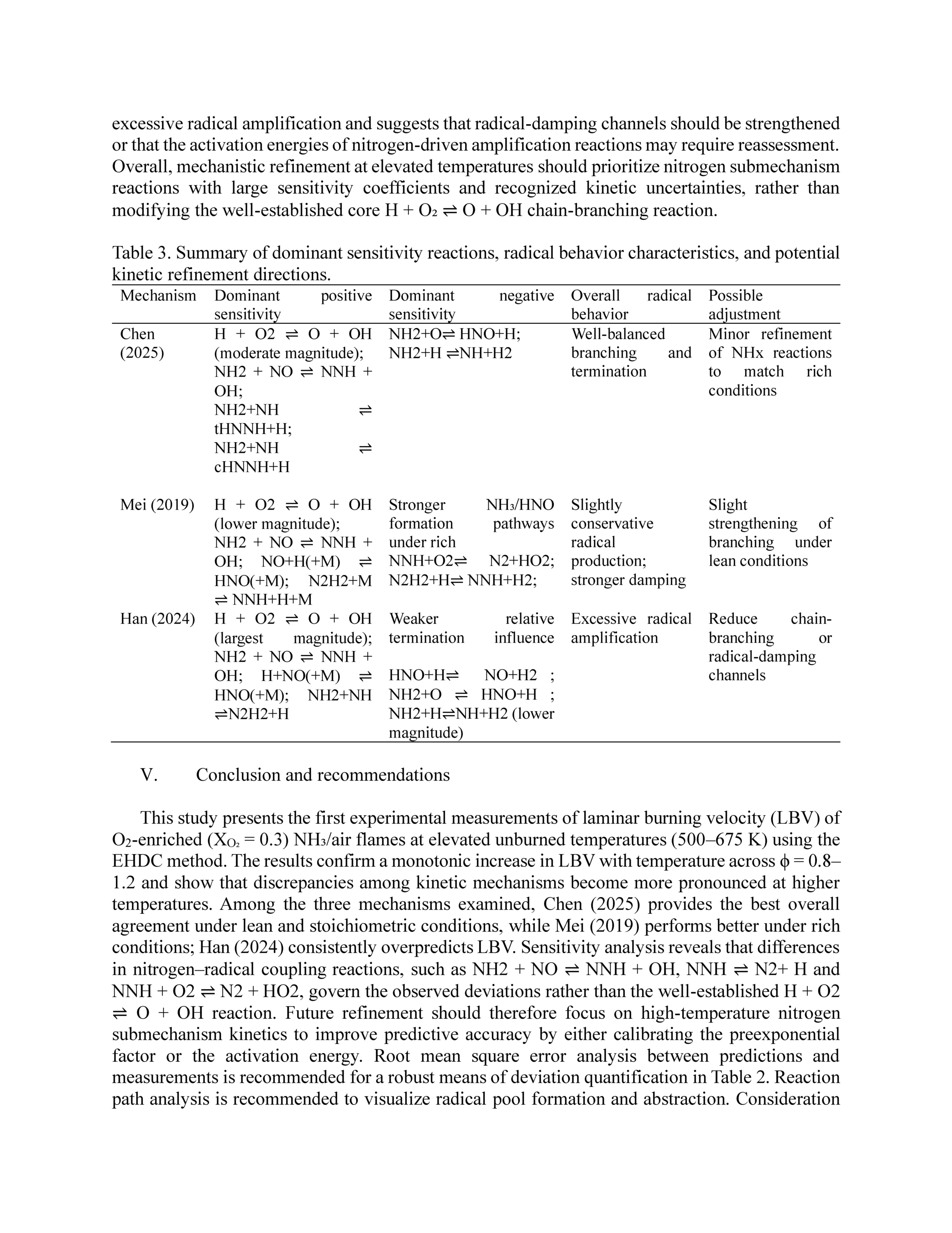 Jerric Rojas DELFIN Independent Research Experience Report FY2025